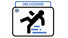 Oblodzenie